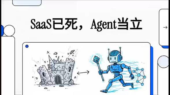 SaaS已死,Agent当立