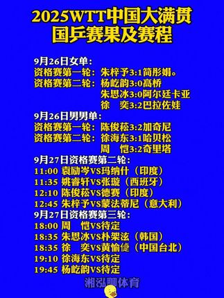 #乒乓球发球教学 #创作者中心 #创作灵感 #2025WTT中国大满贯国乒9月26日赛果和27日赛程#世界冠军中国队加油