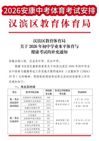 2026年初中学业水平体育与健康考试的补充通知