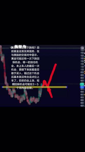 黄金还会下跌吗?黄金没上车怎么办?