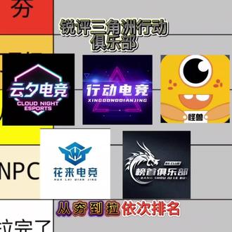 测评三角洲俱乐部,从夯到拉 总共五个级别!#三角洲行动#三角洲俱乐部测评#行动电竞#三角洲护航俱乐部