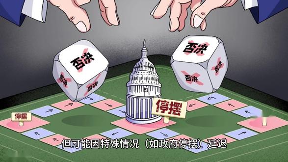 美国ADP小非农率先爆雷,非农数据火速延迟,消费者信心崩塌,美国经济快绷不住了?!
非农就业数据(Non-Farm Payrolls, NFP)是美国劳工统计局(BLS)每月发布的反映非农业部门就业变化的重要经济指标,包含就业人数、失业率等数据。根据最新信息,2025年12月非农就业新增5万人,失业率降至4.4%;2026年1月官方数据因政府停摆延迟发布,但私营部门ADP就业仅增2.2万人,显示劳动力市场持续降温。
非农就业数据统计美国除农业以外的所有行业就业人数变化,是衡量劳动力市场健康和经济增长的关键指标。通常于(北京时间)每月第一个星期五晚上发布,但可能因特殊情况(如政府停摆)延迟。
2025年全年非农就业月均增长仅4.9万人,较2024年大幅下降,创疫情以来最差表现。因联邦政府部分停摆,2026年1月官方非农报告推迟发布,ADP数据成为临时参考。就业增长疲软但失业率下降,反映劳动力市场矛盾信号,可能影响美联储货币政策路径。
非农数据疲软强化了美联储降息预期,影响美元、黄金等资产价格。#科普 #涨知识 #干货分享 #黄金 #每天学习一点点