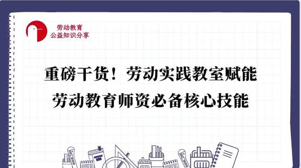 【重磅干货!劳动实践教室赋能,劳动教育师资必备核心技能】教师的具体任务:①引导学生树立正确的马克思主义劳动观;
②向学生传授系统的劳动知识与技能;③培养学生正确的劳动态度,
养成良好的劳动习惯;④弘扬新时代劳动精神,形成良好的社会氛围。#劳动教育#劳动教育典型案例#劳动教育示范校#劳动实践教室