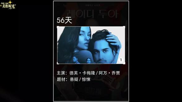 德芙·卡梅隆 / 阿万·乔贾 最新欧美惊悚悬疑剧《56天》第一集,它来了!