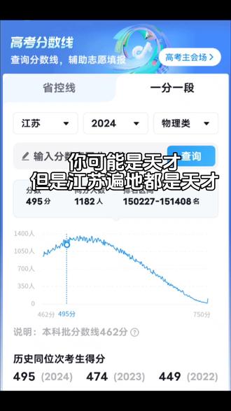 #高考一分一段表江苏 这里从不缺天才 #2025高考