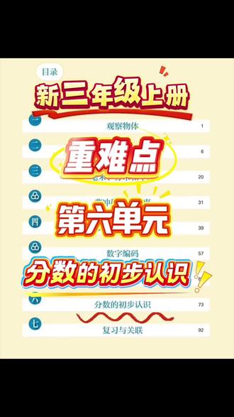 新三年级上册第六单元《分数的初步认识》重难点🔥
这单元是不是娃总迷糊?别怕,吃透这3️⃣张纸,六单元考试不丢分💯#三年级数学 #数学重难点 #分数的初步认识 #期末冲刺#期末复习