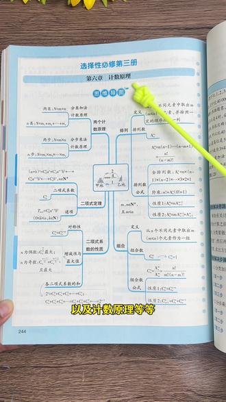 #高中数学 学起来比较困难,主要就是要掌握各种题型的解题方法技巧,这本书归纳了高中三年的考点,共138个解题模板,灵活运用,掌握各种题型解题方法技巧,全国通用,不分版本#高中数学解题技巧 #高中数学126招 #数学解题技巧 #数学解题模型