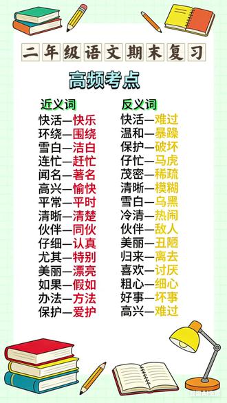 #二年级语文期末复习 近反义词#二年级语文期末复习高频考点#二年级语文上册