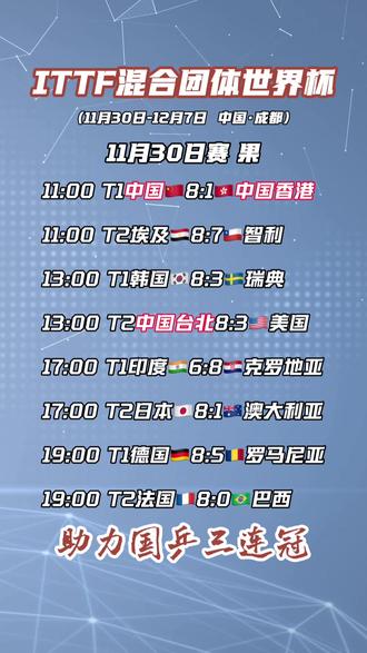 #体育 国际乒联混团世界杯11.30战况
