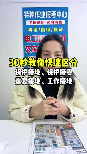 30秒教你快速区分保护接地、保护接零、重复接地、工作接地 求你别再搞混了#电工 #电工知识 #电工证 #保护接地与保护接零 #特种作业操作证
