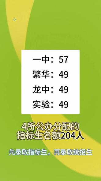 诸城初三家长速看 #干货知识分享
