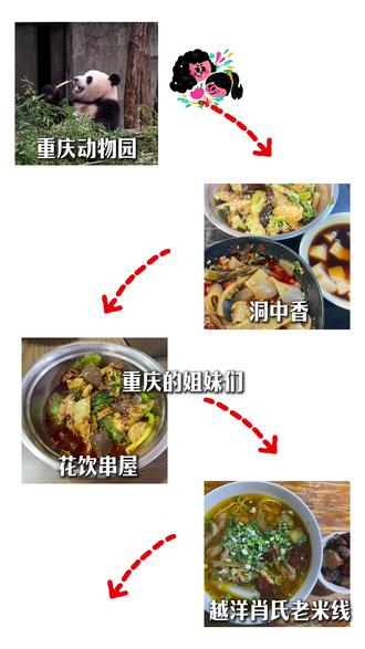 重庆动物园六一节免门票哦! 🔥重庆动物园六一放大招!5.30-6.1三天,14岁以下儿童免费入园🎟️
🎁免票时间:2026.5.30—6.1(共3天)
👶免票对象:14周岁(含)以下儿童(凭身份证/户口本)
💰成人:25元/人
🐼超多萌宠幼崽亮相:
水豚、细尾獴、环尾狐猴、灰孔雀雉雏鸟…软萌暴击💖
📅六一活动超丰富:
▪️5.29-30 17:45-20:00 夜探动物园✨
▪️5.30 14:00-16:00 水禽湖免费观鸟
▪️5.30-6.1 10:00-16:00 科普观影+拼图+动物拓印
这个六一,带娃免费逛动物园、撸萌宠、学知识,快乐拉满!赶紧冲~#重庆动物园 #重庆遛娃 #六一去哪儿玩 #重庆周末好去处 #亲子游