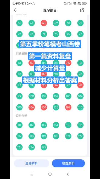 粉笔第五季模考山西卷
第一篇资料分析,根据材料分析答案,适合基础差的同学和知识点掌握不牢的同学#公考 #省考 #考公 #粉笔模考 #资料分析