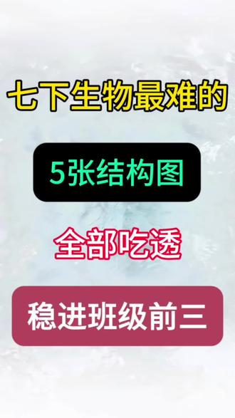 七年级下册生物常考的五张结构图 #七年级#七下生物#结构图#初一生物#七年级下册生物