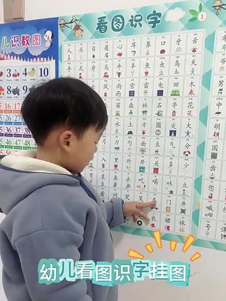 幼儿园看图识字挂图幼小衔接宝宝认字启蒙学习一年级儿童认字墙贴#幼小衔接 #幼儿识字 #幼小衔接识字 #每天学习一点点