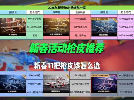 0氪枪皮攻略#三角洲行动