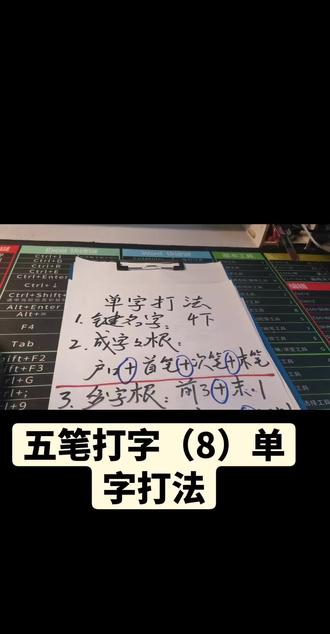 #短视频变现 五笔打字(8)单字打法#打字 #五笔输入法