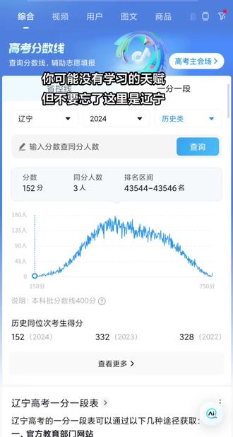 辽宁从不缺没有天赋的人#辽宁#高考#一分一段