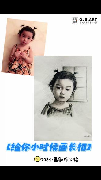 【给自己小时候画长相】 手绘童年,与小时候的自己碰面。
#798美术#自画像#回到小时候#丰城画画字写的地方#丰城