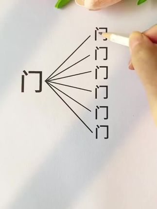 【小学必考汉字3000字】2025新版思维导图速记汉字快速提高识字量好书推荐