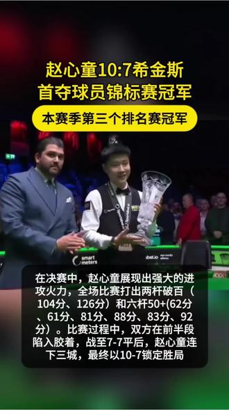 赵心童10-7战胜希金斯首夺斯洛克锦标赛冠军 2026年斯诺克球员锦标赛决赛于2月23日凌晨结束,中国选手赵心童以10-7战胜约翰.希金斯,职业生涯首次夺得该项赛事冠军,这也是他本赛季收获的第三个排名赛冠军。
在决赛中,赵心童展现出强大的进攻火力,全场比赛打出两杆破百(104分、126分)和六杆50+(62分、61分、81分、88分、83分、92分)。比赛过程中,双方在前半段陷入胶着,战至7-7平后,赵心童连下三城,最终以10-7锁定胜局 2 5。凭借这一胜利,赵心童不仅将15万英镑的冠军奖金收入囊中,还创造了个人职业生涯的多项纪录。#赵心童首夺球员锦标赛冠军 #赵心童10比7希金斯 #赵心童 #斯洛克球员锦标赛 #希金斯