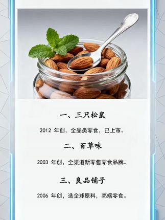 巴旦木十大名牌 #巴旦木 #三只松鼠 #百草味