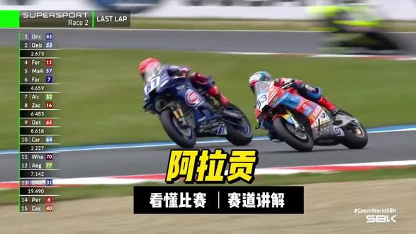 WSBK阿拉贡 看懂比赛,赛道讲解#摩托车赛事 #摩托车赛道精彩瞬间 #摩托车赛事高光