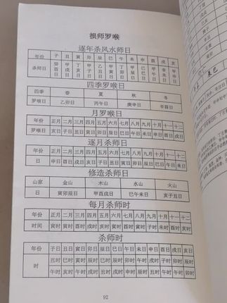 #好书推荐 #古籍古书 #老祖宗的智慧 #国学文化 #爱阅读