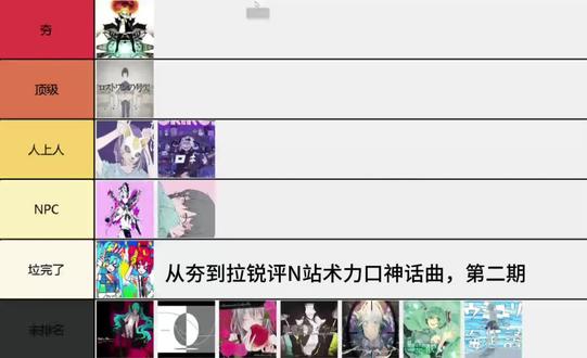 从夯到拉锐评niconico术力口神话曲 第二期#二次元 #初音未来 #锐评 #VOCALOID #miku