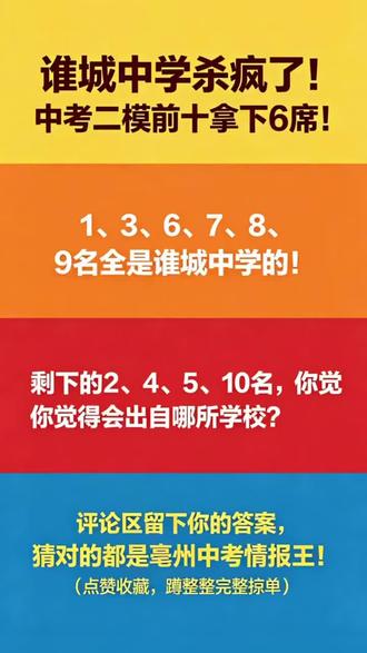 2026亳州高中录取分数线预测
1001-亳州一中 | 757.6分
2002-亳州二中 | 705.5分
1102-亳州十八中 | 647.5分
1232-亳州三十二中 | 595.5分
1234-亳州三十四中 | 553.0分
1301-亳州风华高级中学 | 489.0分
1302-亳州薰学高级中学 | 561.0分
1303-亳州亳芜高级中学 | 432.0分
2103-亳州三中 | 551.5分
2105-亳州五中 | 515.5分
2301-亳州谨城区宏志中学 | 430.0分
亳州三十六中 | 530.5分
3+4预计680分左右
2026中考建档线预测(400-410)
建议家长收藏
#亳州一中 #强烈推荐 #亳州夏思仁教数学 #学习方法 #家长必读
