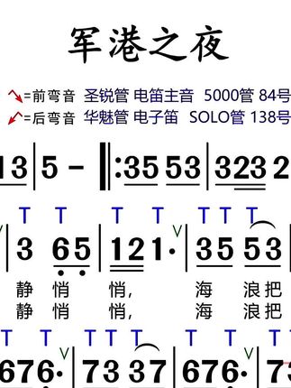 #军港之夜#动态谱软件app哪个最好动态谱读谱器指北者动态谱软件动态谱软件哪个好用动态谱软件教程动态谱软件推荐动态谱伴奏大全#指北者动态谱#电吹管萨克斯葫芦丝技巧动态谱伴奏 #音乐教学课堂