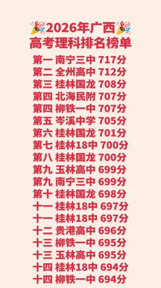 广西高考理科排名
