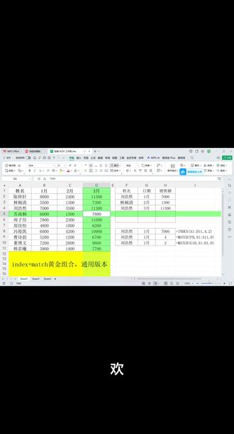index+match行列交叉匹配。
#index函数 #match函数 #查找匹配函数 #office办公技巧 #办公软件技巧 @DOU+小助手 @抖音小助手