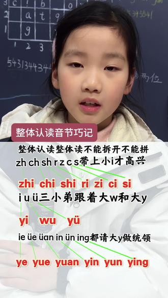 整体认读音节巧记#拼音#学拼音