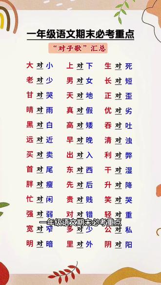 #一年级语文 #反义词 #期末考试 #复习 #知识归纳 @抖音小助手 @DOU+上热门