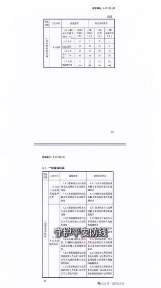 消防设施操作员新规2026年10月1日实施