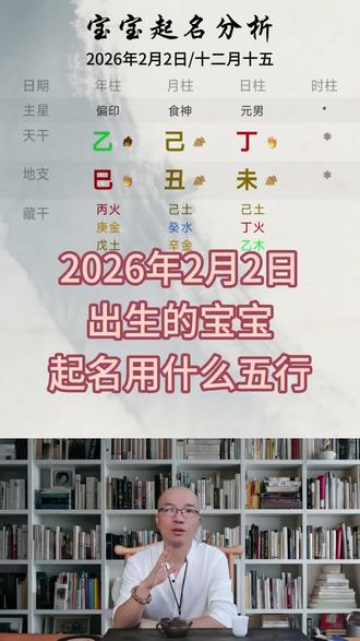 2026年2.2出生的宝宝如何取名#萌宝起名 #新生儿起名 #起名字 #生肖起名