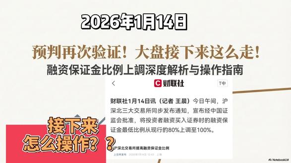 预判再次验证!接下来该怎么操作?
融资保证金比例上调意味着什么?
昨天和前天的风险提示已提前发出,减仓避险非常及时。先恭喜关注我的粉丝朋友精准逃顶!
2026年1月14日,经中国证监会批准,沪深北交易所正式发布通知,将投资者融资买入证券时的融资保证金最低比例从80%上调至100%。
融资保证金比例上调意味着什么?接下来该怎么操作?#大盘指数 #今日大盘 #A股 #融资保证金比例 #股票