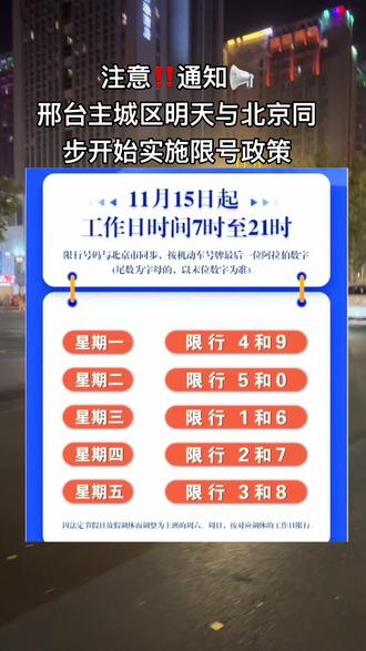 还好电动车不限行😂
#河北#邢台#交通 #限行