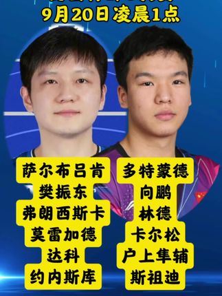 樊振东德国杯首秀 9月20日01:00德国杯1/8决赛 向鹏 9月20日01:00德国杯1/8决赛 萨尔布吕肯vs多特蒙德 萨尔布吕肯队:樊振东、弗朗西斯卡、莫雷加德、达科、约内斯库。多特蒙德队:卡尔松、林德、斯祖迪、户上隼辅、向鹏 #樊振东 #樊振东首战德国杯 #萨尔布吕肯vs多特蒙德 #向鹏 #樊振东德国杯首秀