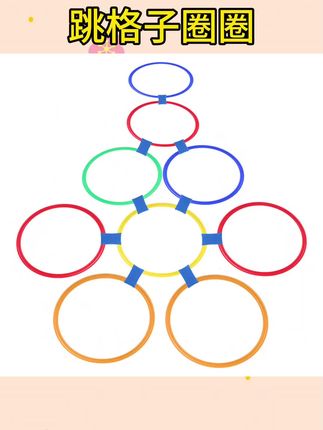 #跳格子圈圈 #玩具推介 #玩具分享 幼儿园儿童跳房子格子圈圈感统训练器材玩具户外运动室内节日互动 #玩具安利#好物分享