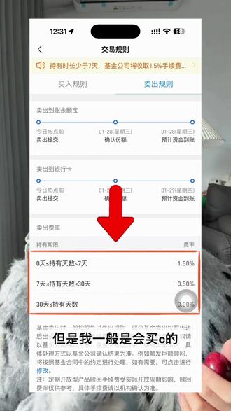 基金C和A的区别#基金