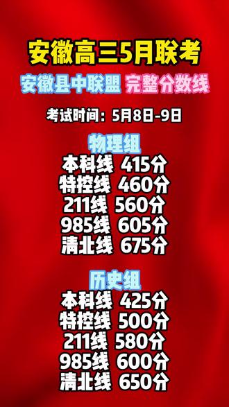 安徽县中联盟#安徽县中联盟 #高考