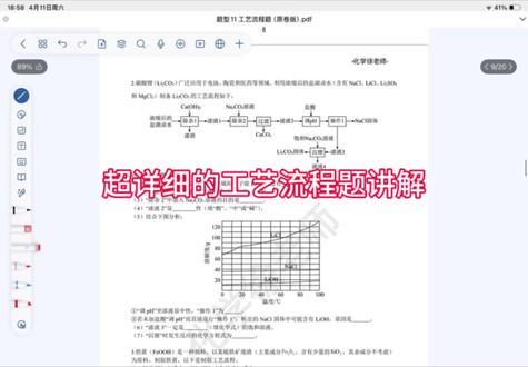 一个视频搞懂中考化学工艺流程题 耐心看完 工艺流程题再不会丢分#初中化学 #中考化学 #中考化学必考知识点 #中考冲刺