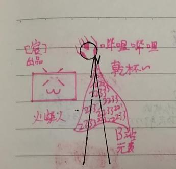 火柴人b站元素教学(我从b站搬运的)