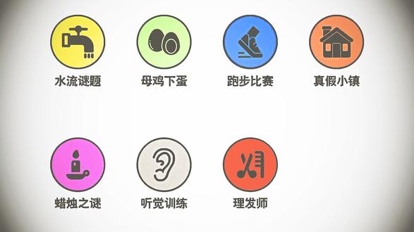 666 不早说#抽象 #烧脑问题