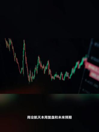 #职业交易员 商业航天复盘和未来预期#基金股票理财
