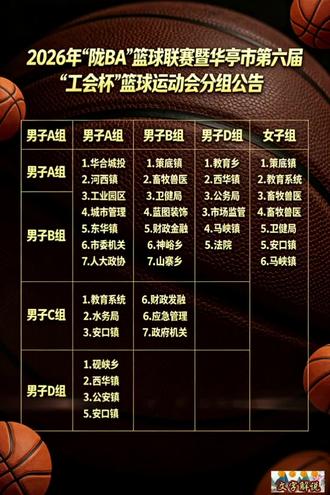 #关于举行2026年"陇BA"篮球联赛暨华亭市第六届"工会杯篮球运动会分组公告