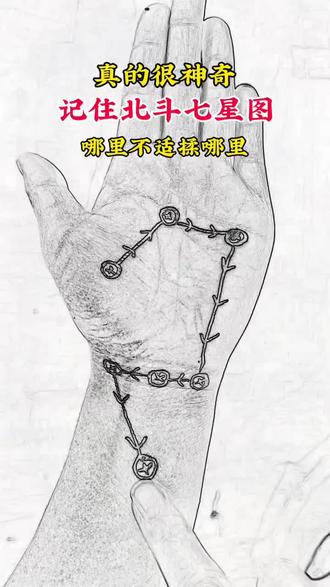神奇七星图,揉揉解病痛