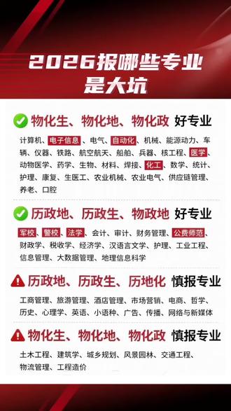 2026报哪些专业是大坑#专业